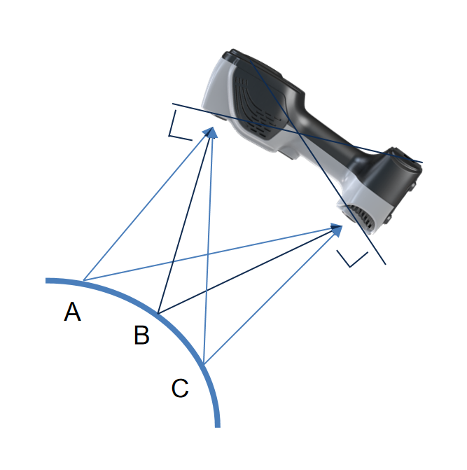 ../../../../_images/skill_angle.png