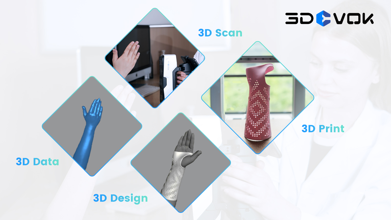 3DeVOK MQ 3D Scanner for Custom Arm Braces-