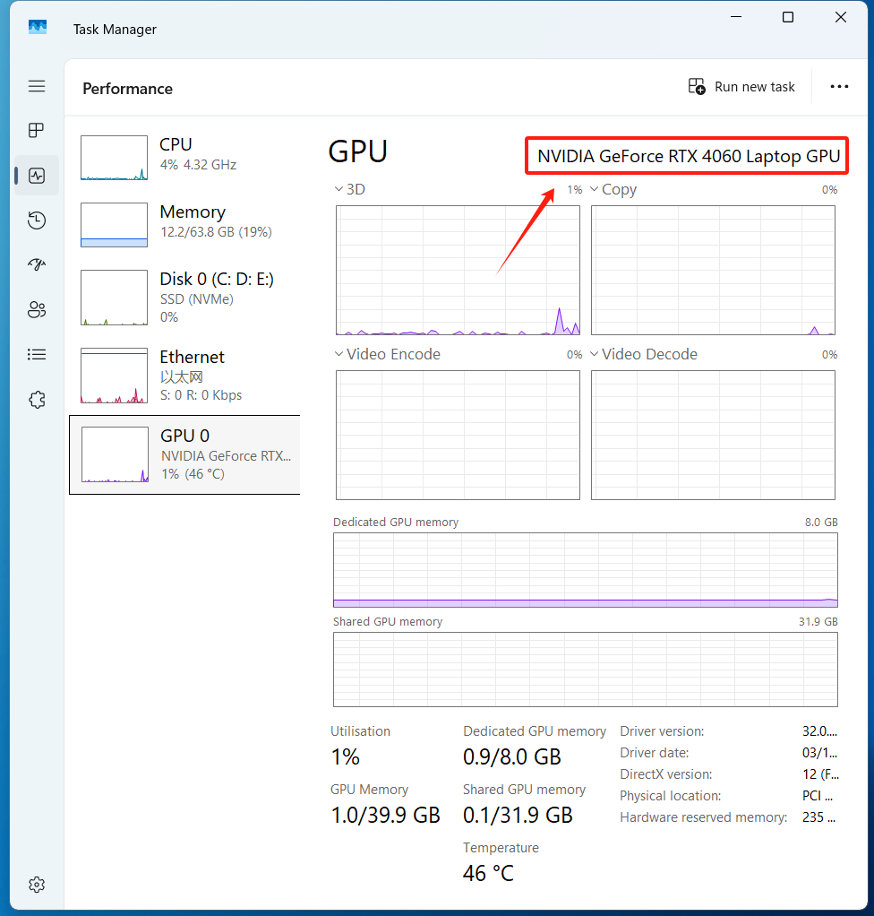 GPU