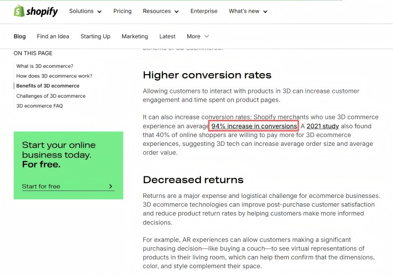 E-commerce Trend: 3D/AR Tech Creates Immersive Shopping, Driving Brands’ Digital Upgrade