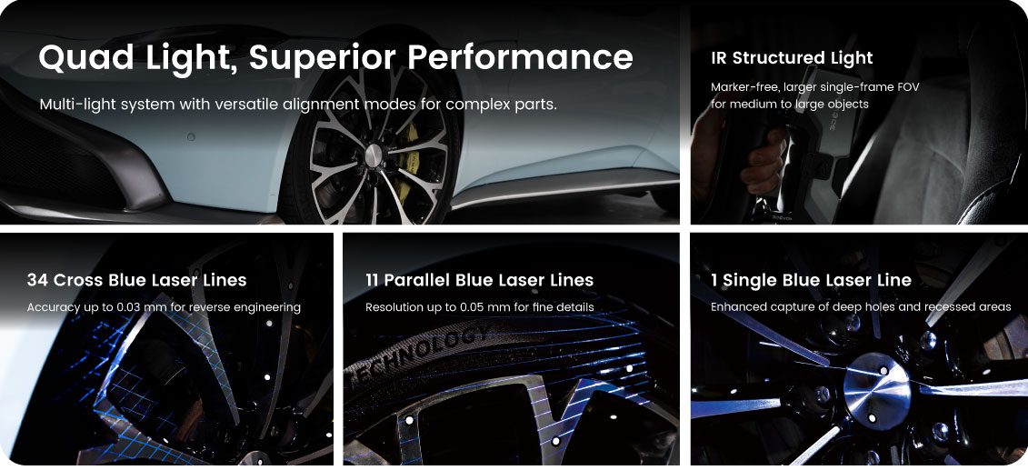 3DeVOK MT Gen2 Redefining High-Precision 3D Scanning
